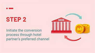 Bank conversion Steps